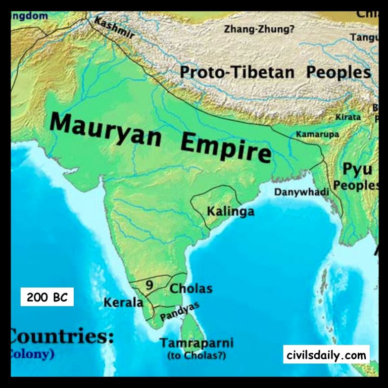 Chapter 5 Mauryan Period (400BC 200BC) Civilsdaily
