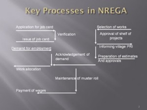 Household saints critical essays 02 picture