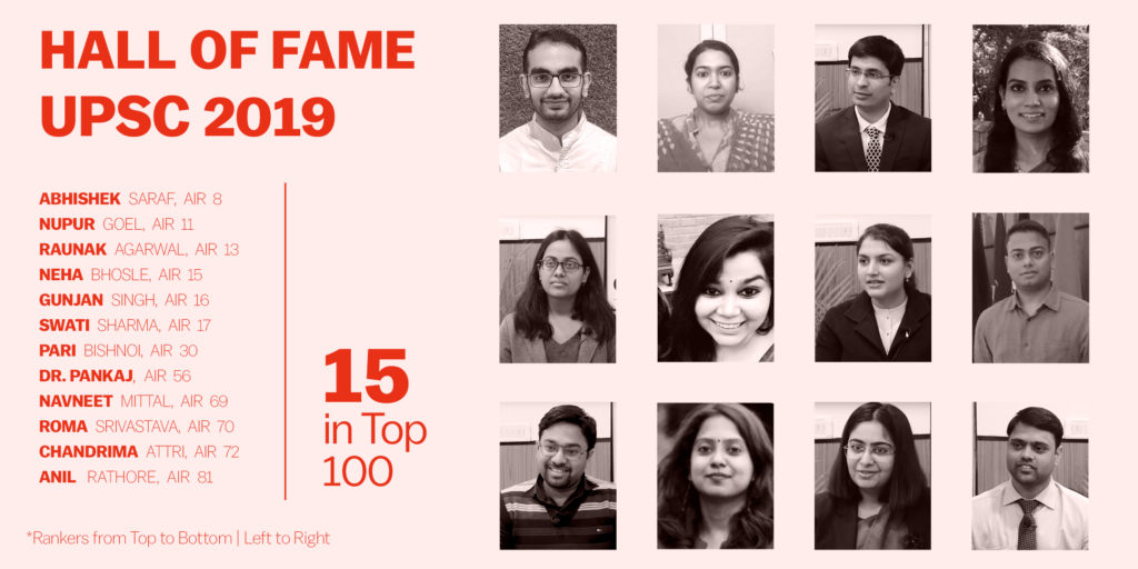 Civilsdaily toppers IAS 2019