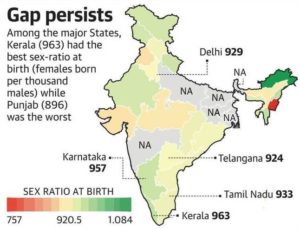 Sex Ratio in India - Civilsdaily