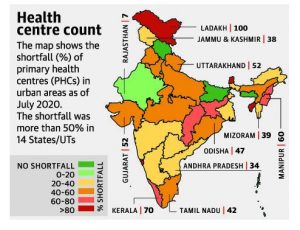 Health Care Equity in Urban India - Civilsdaily
