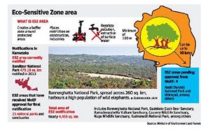 SC modifies judgement on Eco-Sensitive Zones – Civilsdaily
