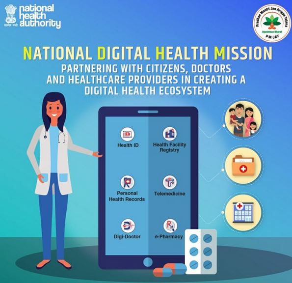 National Digital Health Mission - Civilsdaily