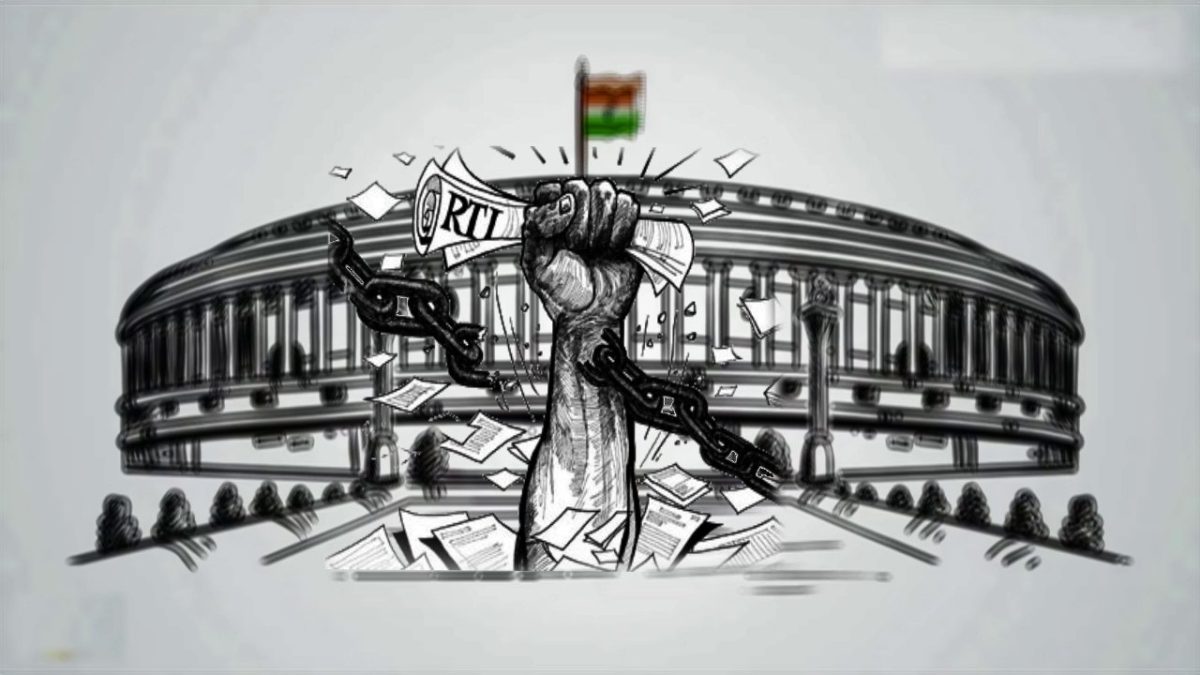 Central Information Commission (CIC) and The RTI Civilsdaily