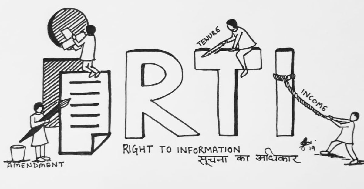 Central Information Commission (CIC) and The RTI Civilsdaily