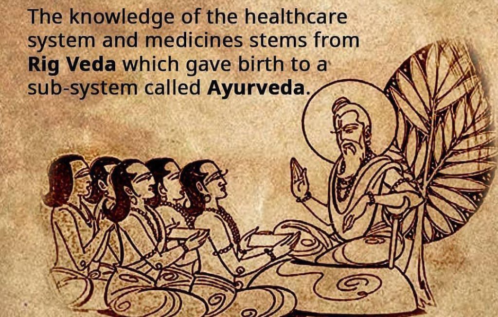 Ayurveda Practice Significant Challenges Civilsdaily