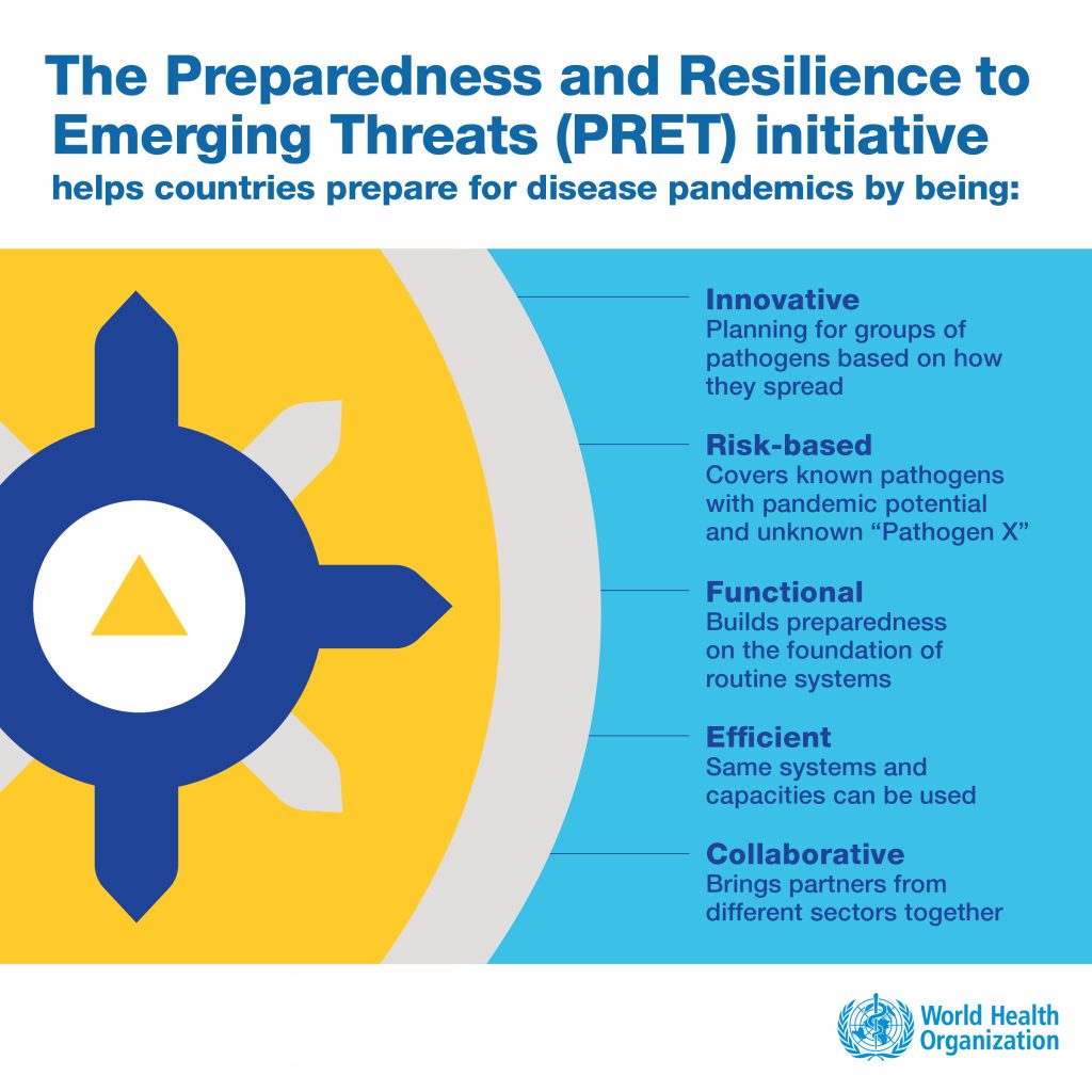 Preparedness and Resilience for Emerging Threats (PRET) Initiative Civilsdaily
