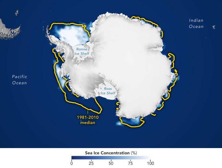 Antarctic Sea Ice Cover at Record Low Civilsdaily