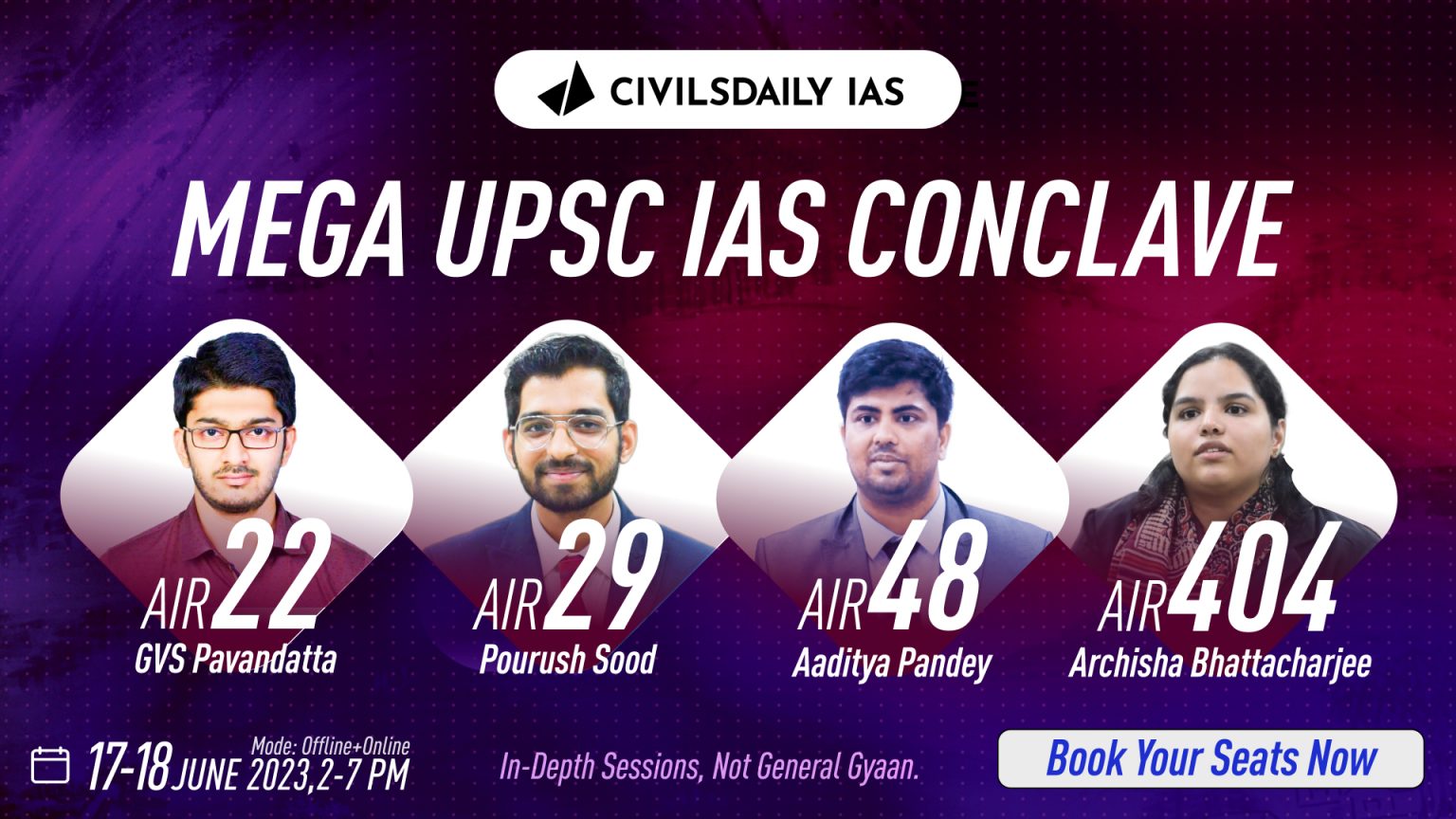 Why Do 99 Of Aspirants Fail Upsc Prelims How To Stay In The 1 And Why Do 99 Of Aspirants Fail Upsc Prelims How To Stay In The 1 And