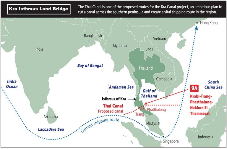 Isthmus of Kra Land Bridge Project Civilsdaily
