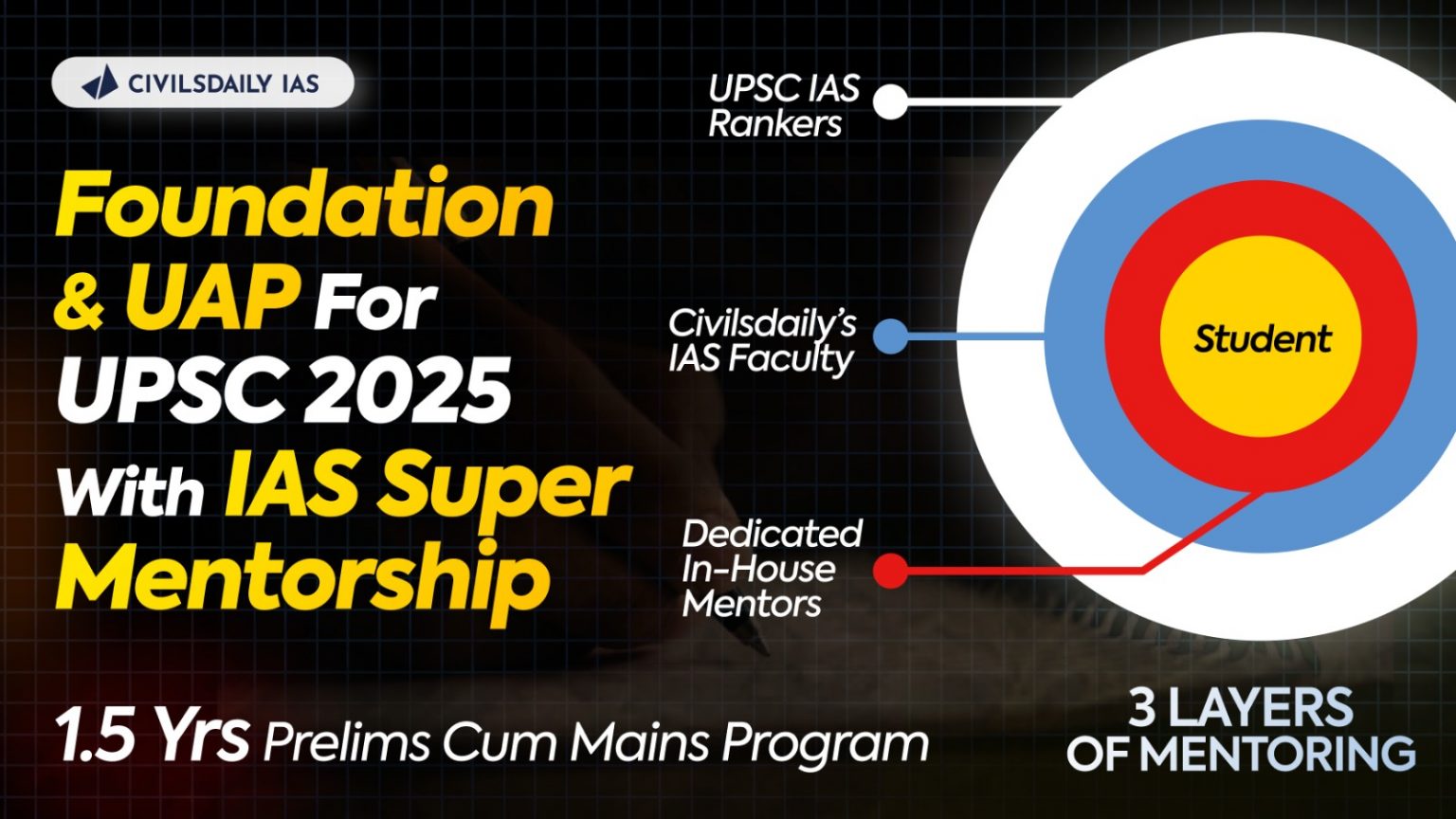 Foundation & UAP Program for UPSC 2025 with IAS as Super Mentor | 3 ...