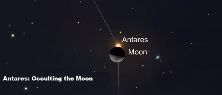 Moon occulting the Antares (Jyeshtha) - Civilsdaily
