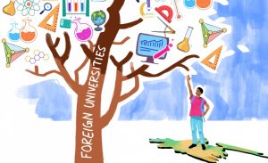 Foreign University Campuses in India: Global Promise or Market Gamble ...