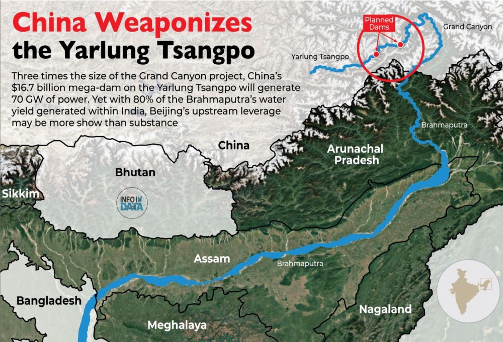 China commences construction of Mega Dam over Brahmaputra
