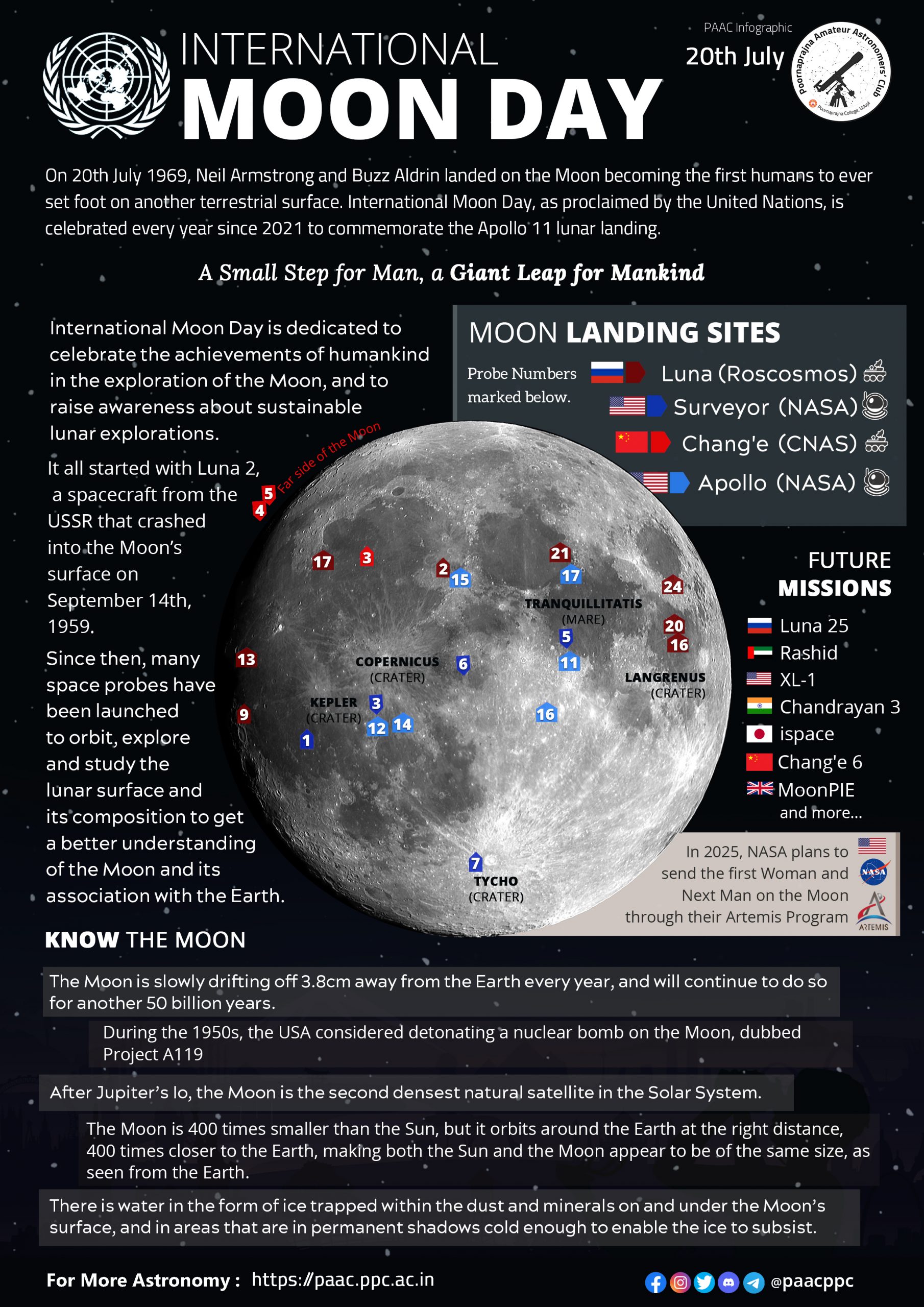 moon day