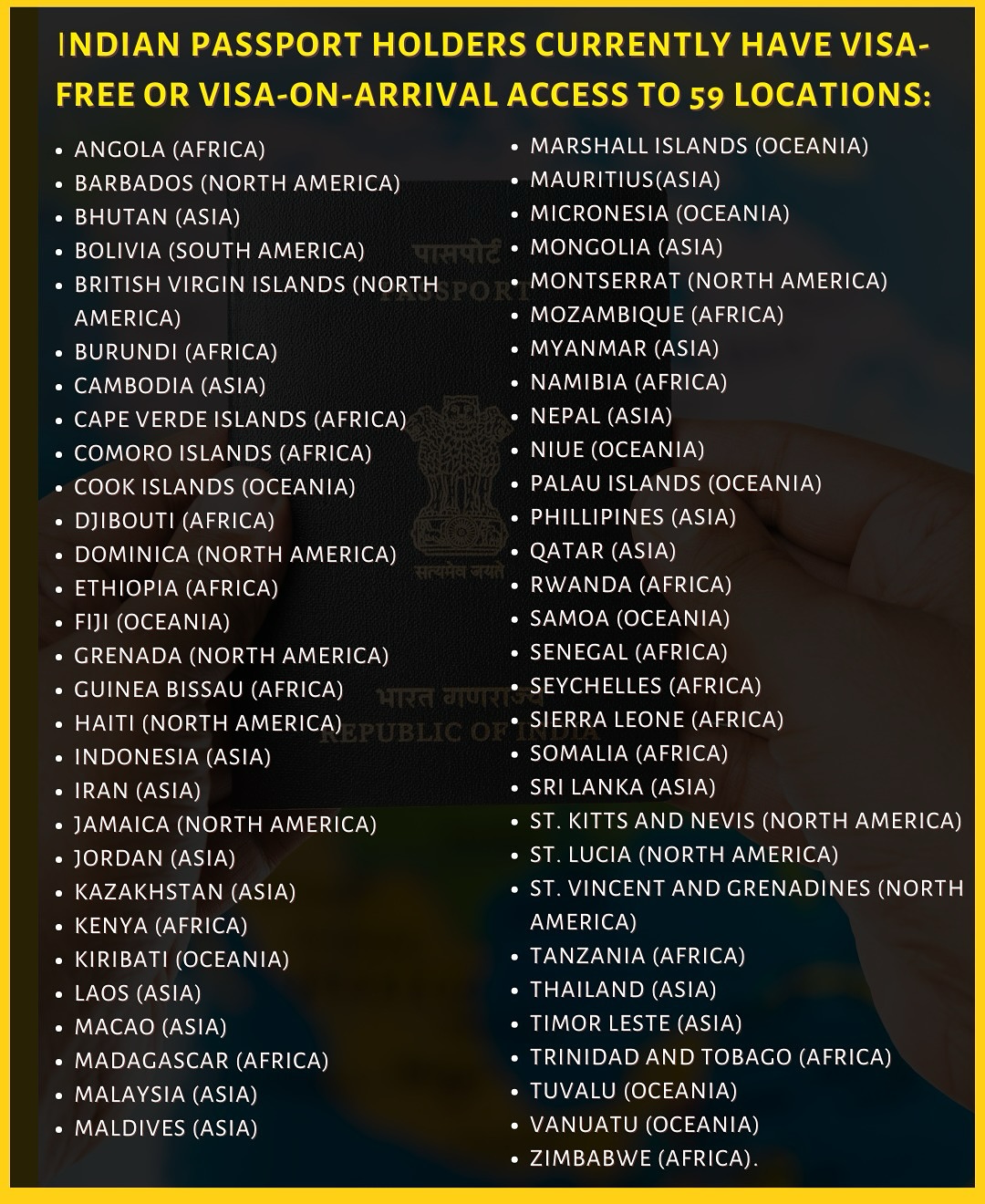 India Ranks 77th In Henley Passport Index 2025 Civilsdaily India Ranks 77th In Henley Passport Index 2025 Civilsdaily