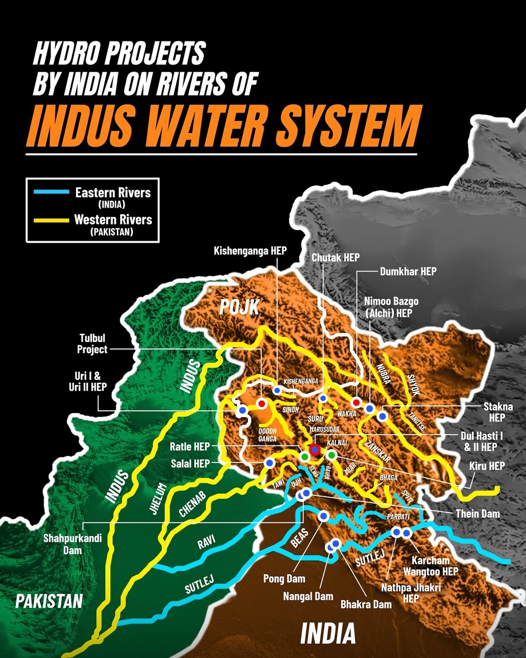 Sawalkote Hydro Project