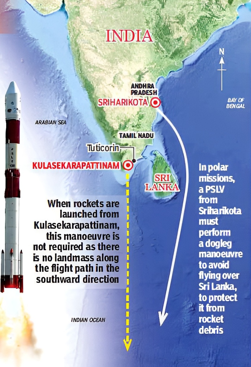 Kulasekarapattinam Launch Complex