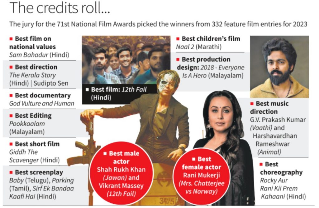 71st national film awards best actor