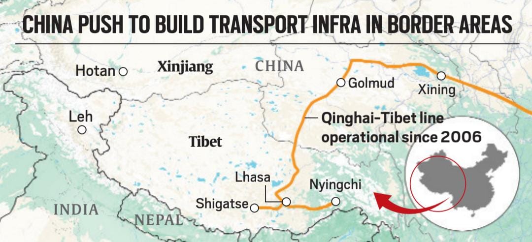 Xinjiang-Xizang Railway Line