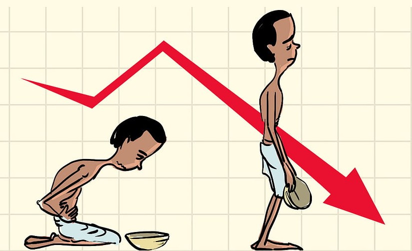 Poverty Line Revision