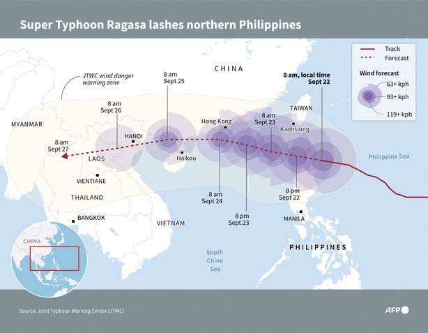 Super Typhoon Ragasa