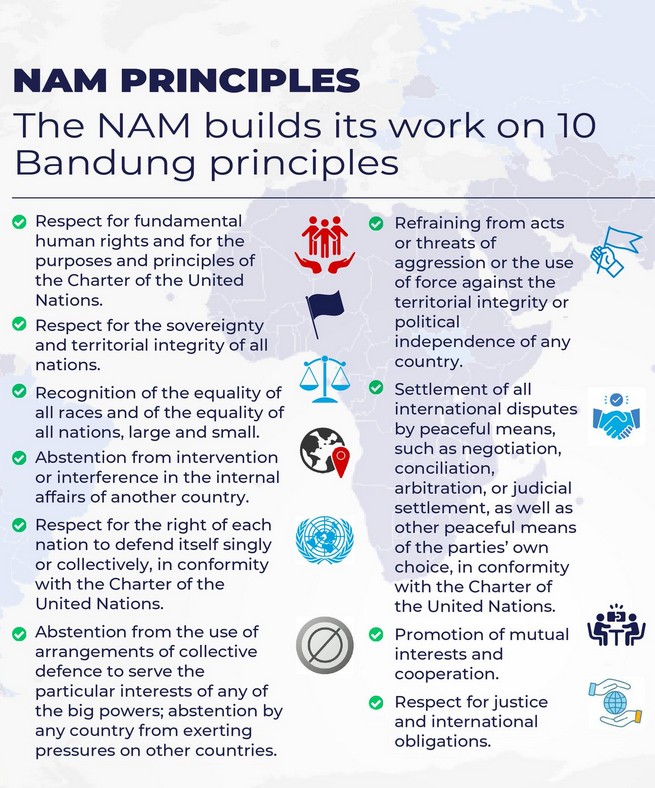 Non-Aligned Movement (NAM)