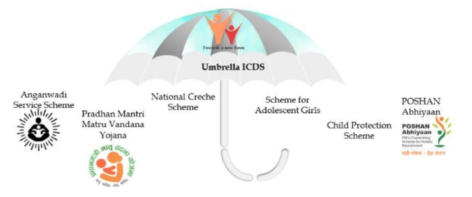 50 years of Integrated Child Development Services (ICDS) Scheme
