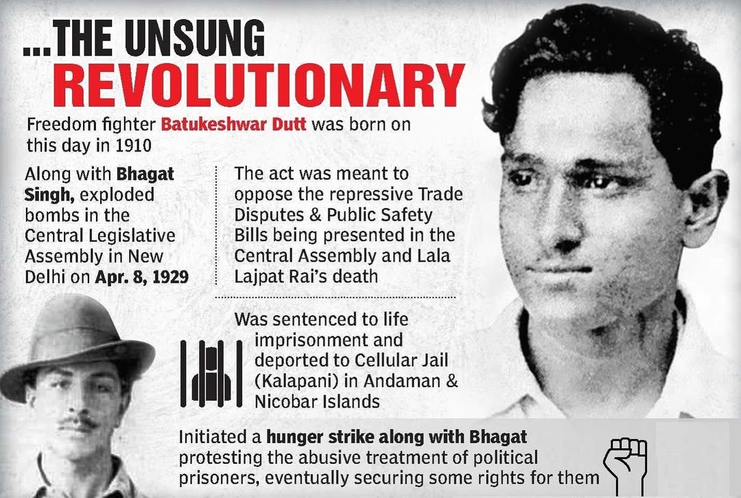 Remembering Batukeshwar Dutt (1910–1965)