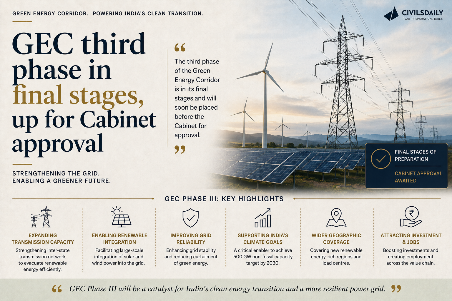 GEC third phase in final stages, up for Cabinet approval - Civilsdaily
