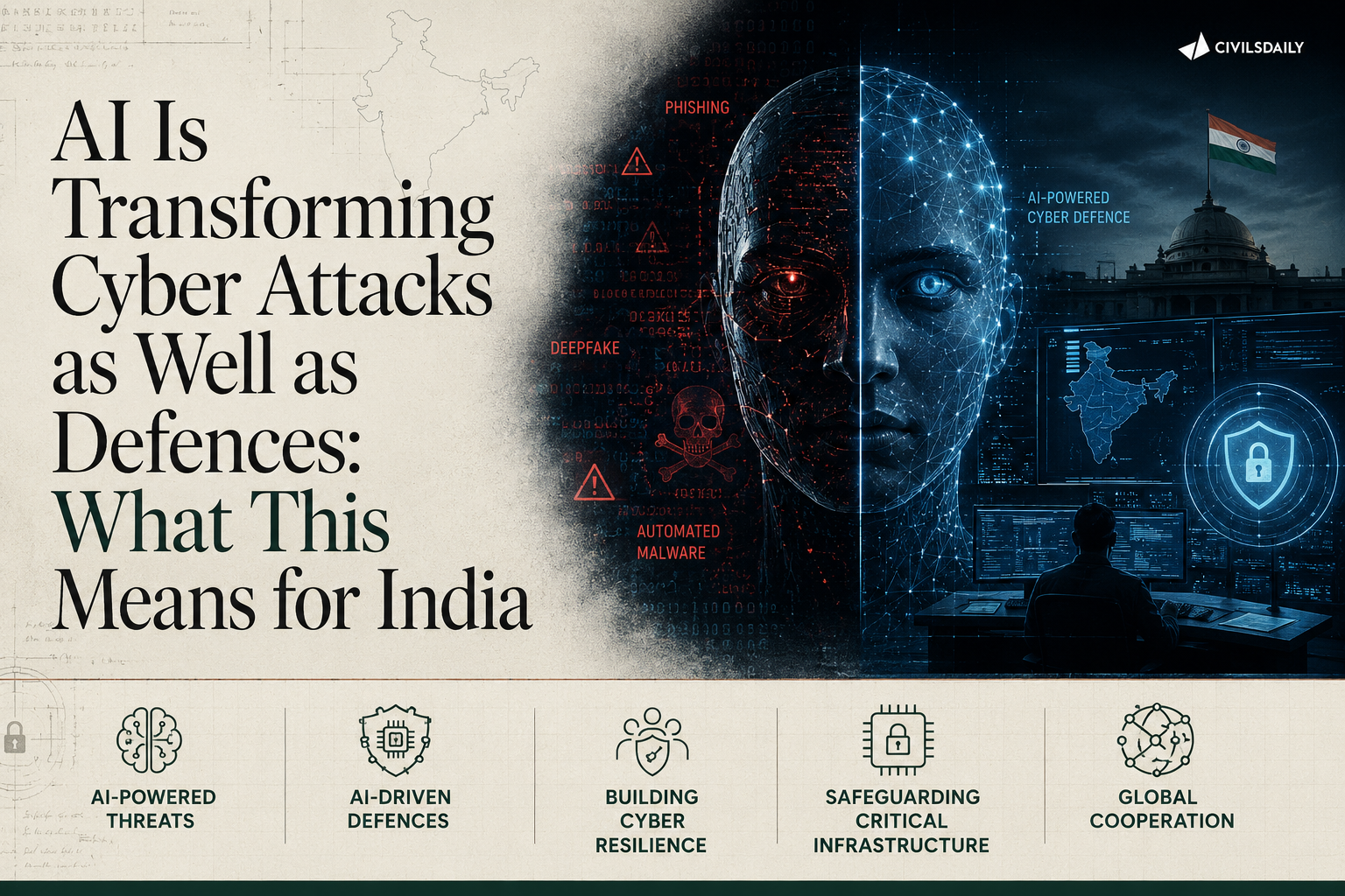 AI is transforming cyber attacks as well as defences: What this means for India