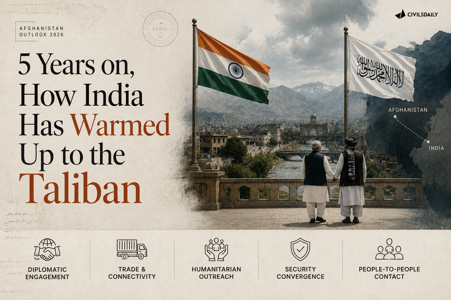 5 years on, how India has warmed up to the Taliban