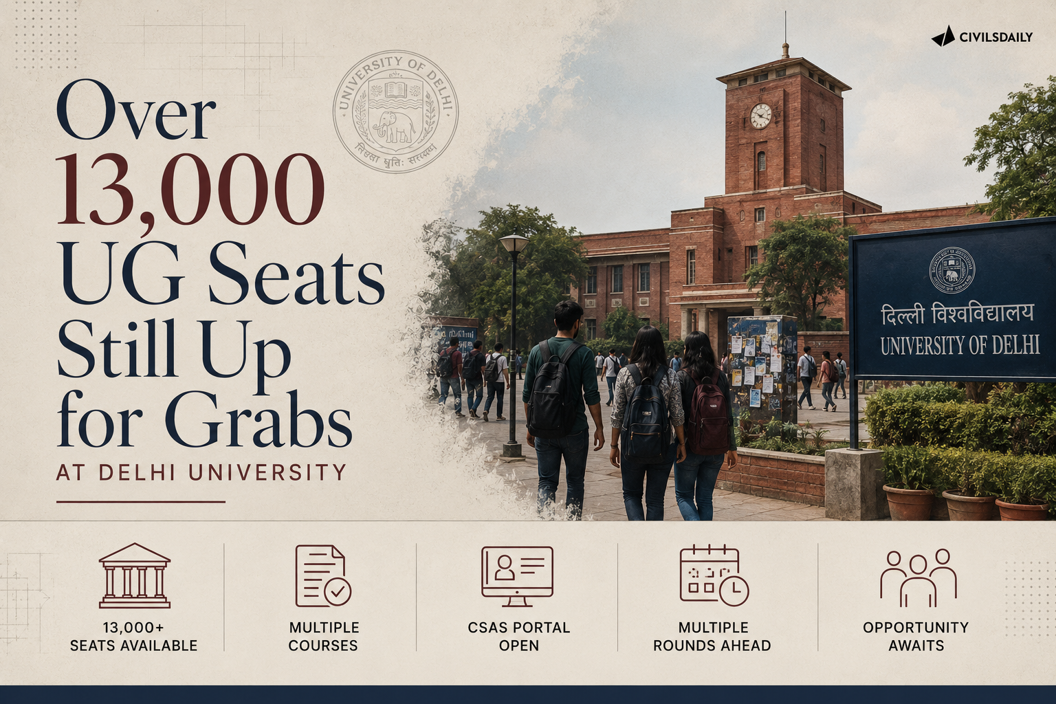 Over 13,000 UG seats still up for grabs at Delhi University