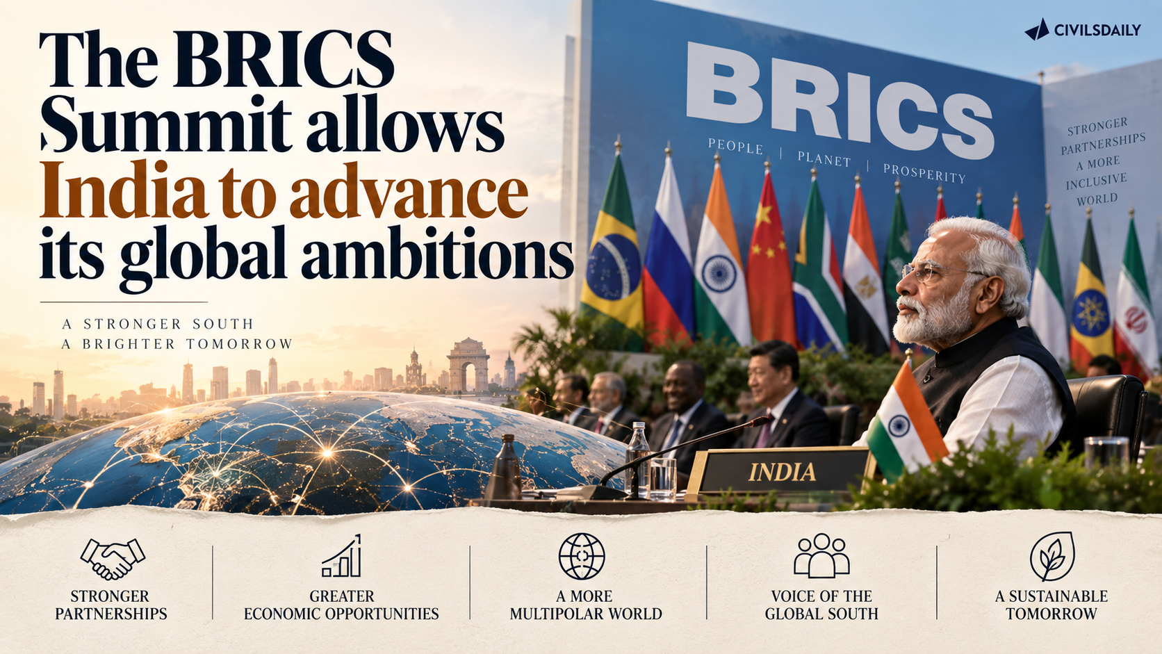 [12th September 2026] The Hindu OpED: A bigger BRICS, shaped by India’s vision