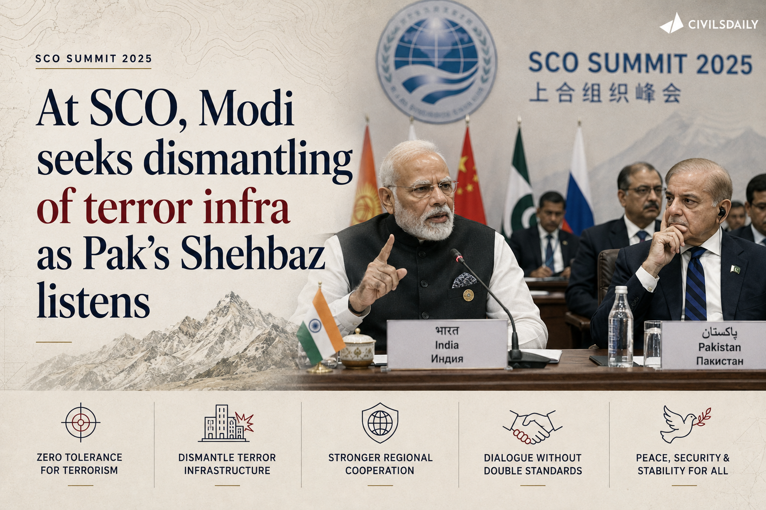 At SCO, Modi seeks dismantling of terror infra as Pak’s Shehbaz listens