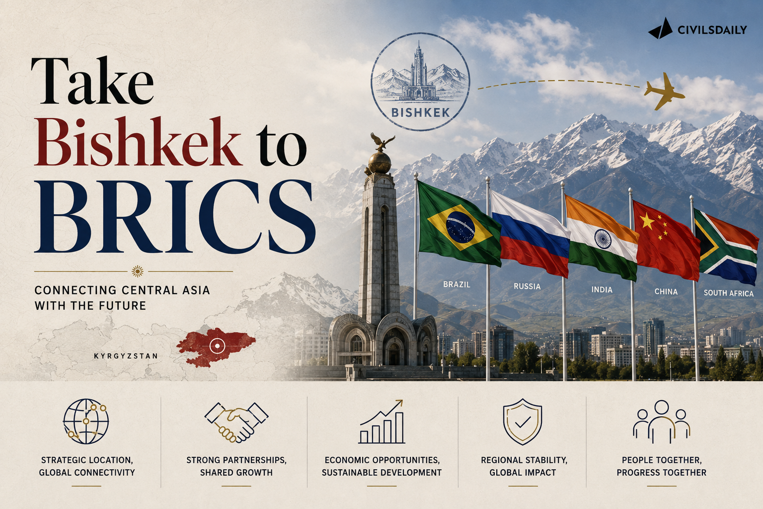 Take Bishkek to BRICS