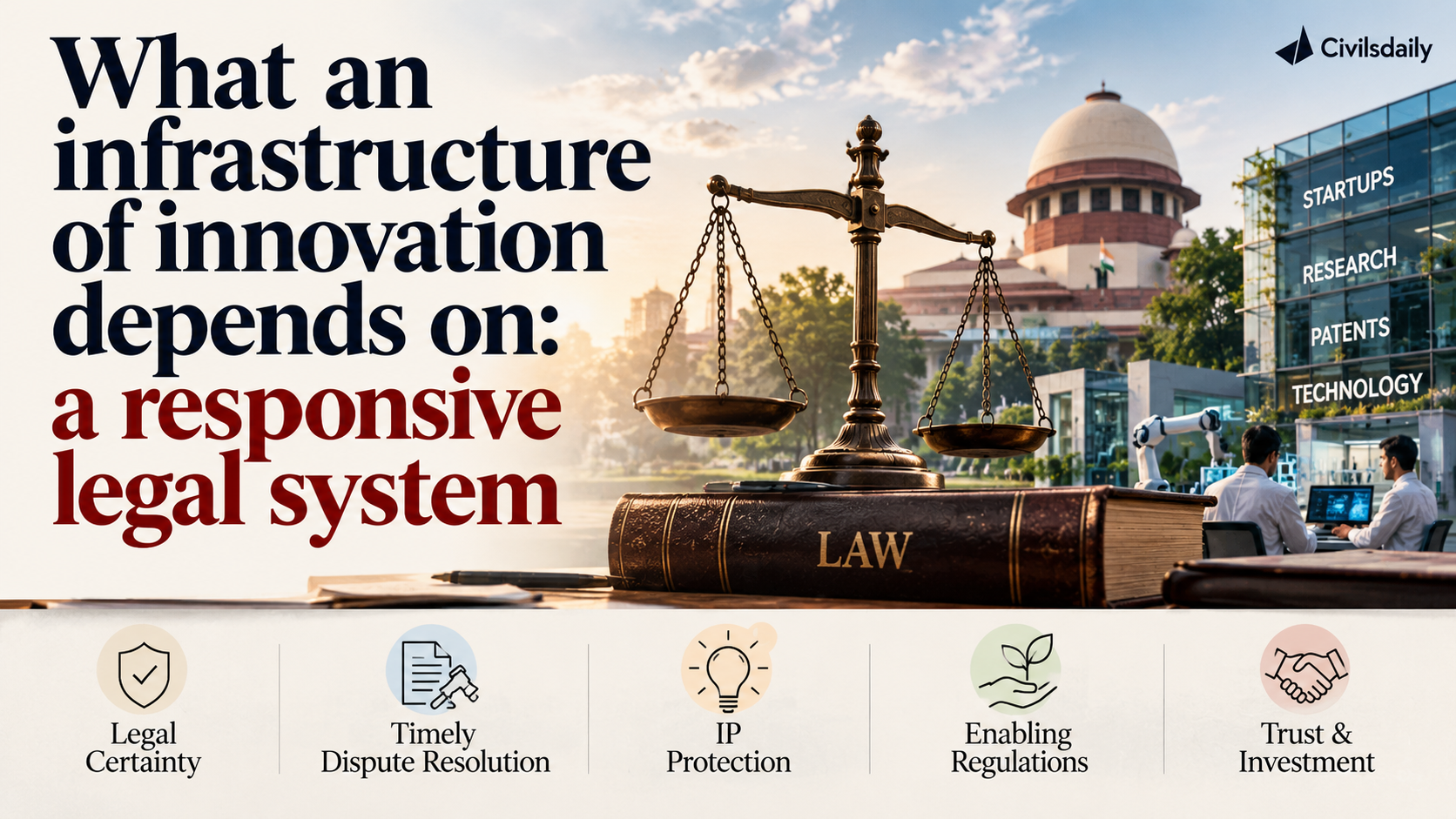 What an infrastructure of innovation depends on: a responsive legal system