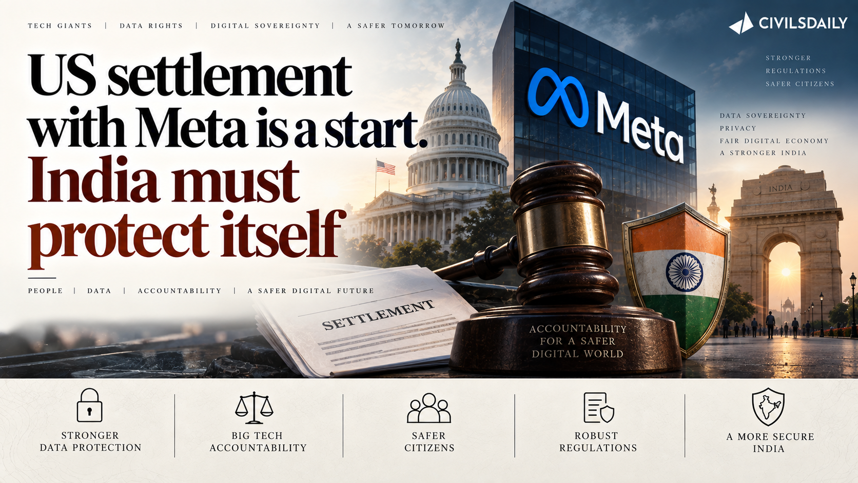 US settlement with Meta is a start. India must protect itself