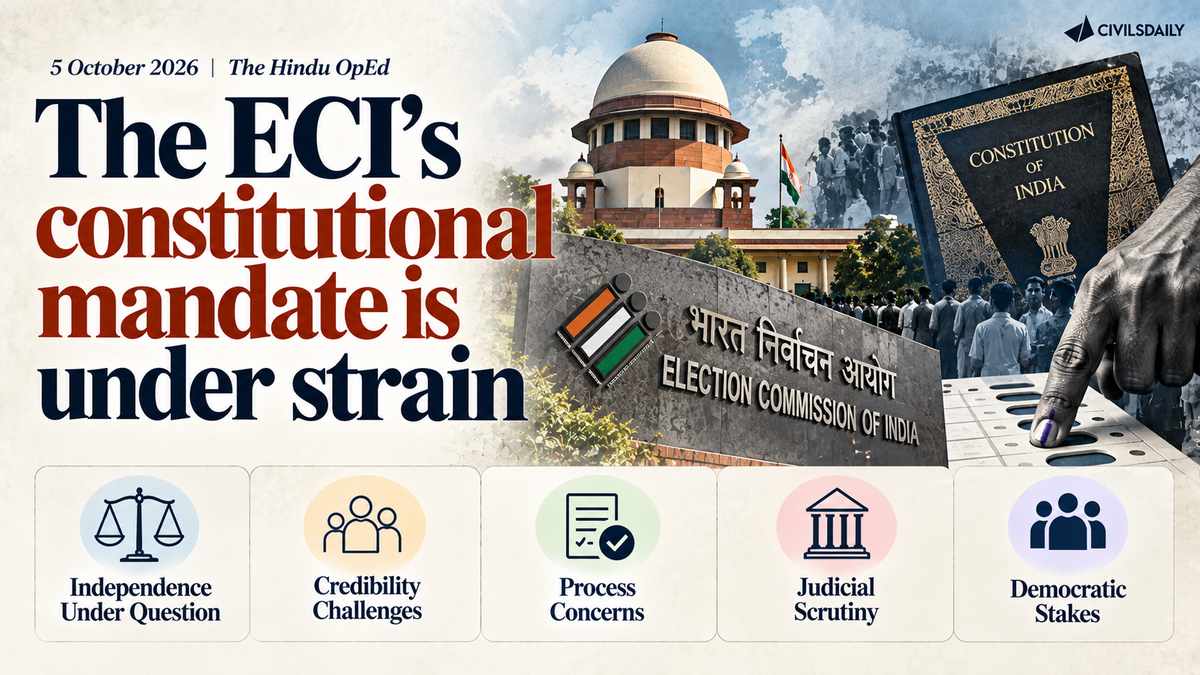 [5th October 2026] The Hindu OpED: The ECI’s constitutional mandate is under strain