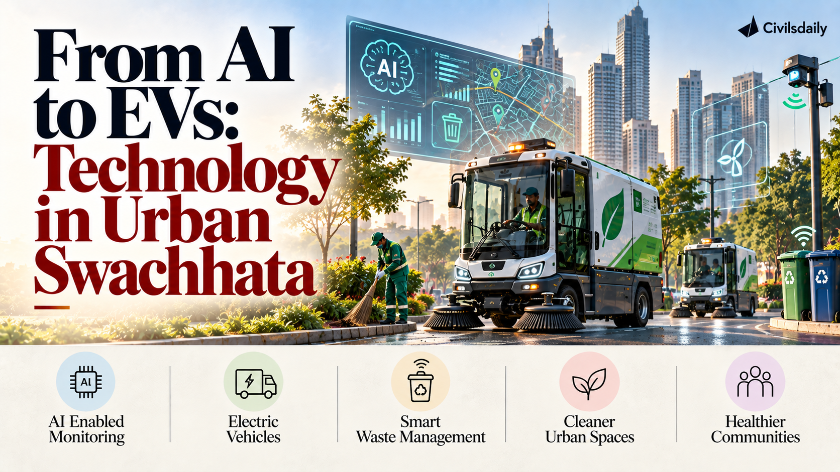 From AI to EVs: Technology in Urban Swachhata