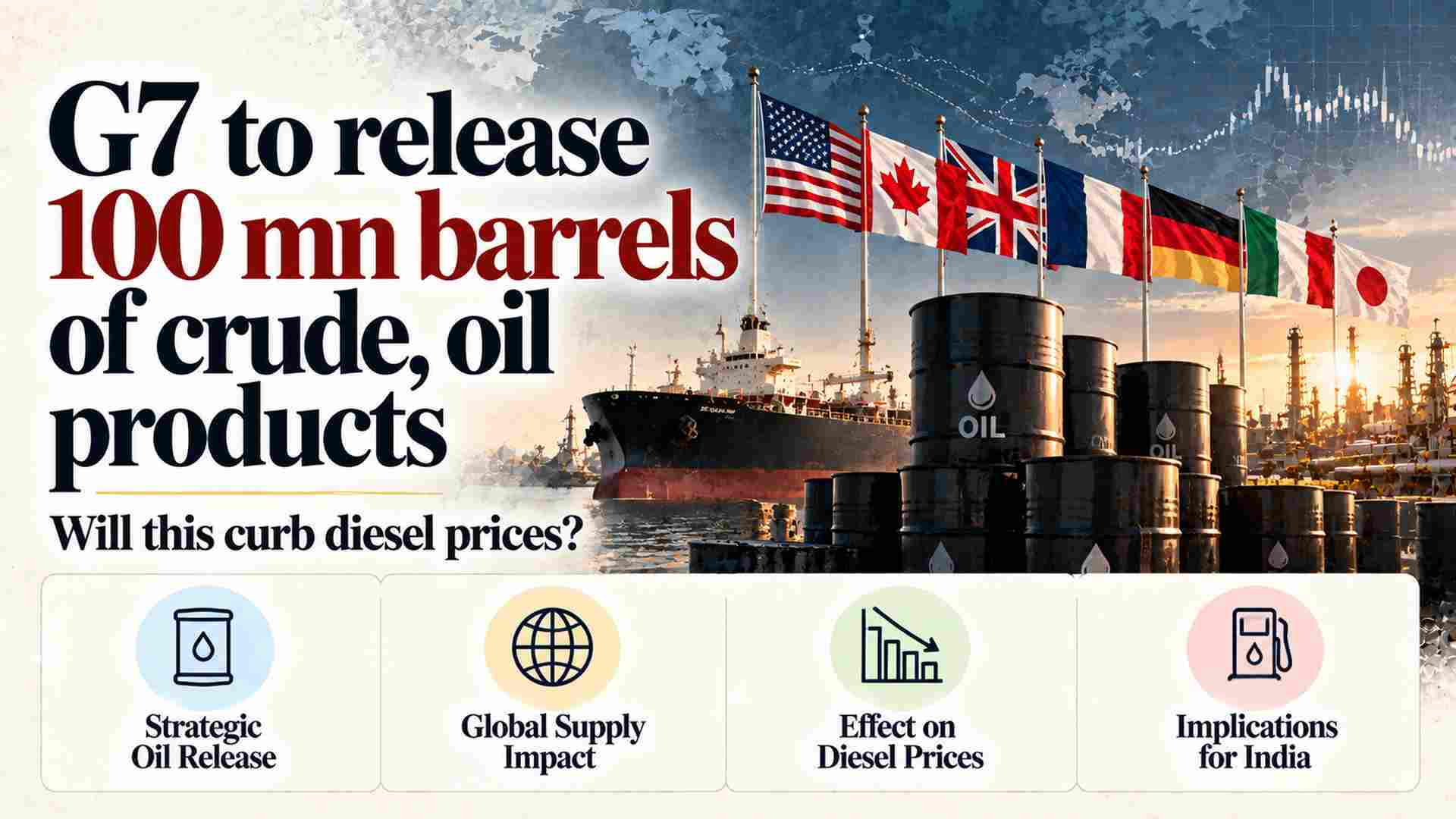 G7 to release 100 mn barrels of crude, oil products: Will this curb diesel prices?