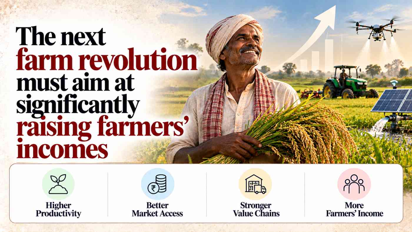 The next farm revolution must aim at significantly raising farmers’ incomes
