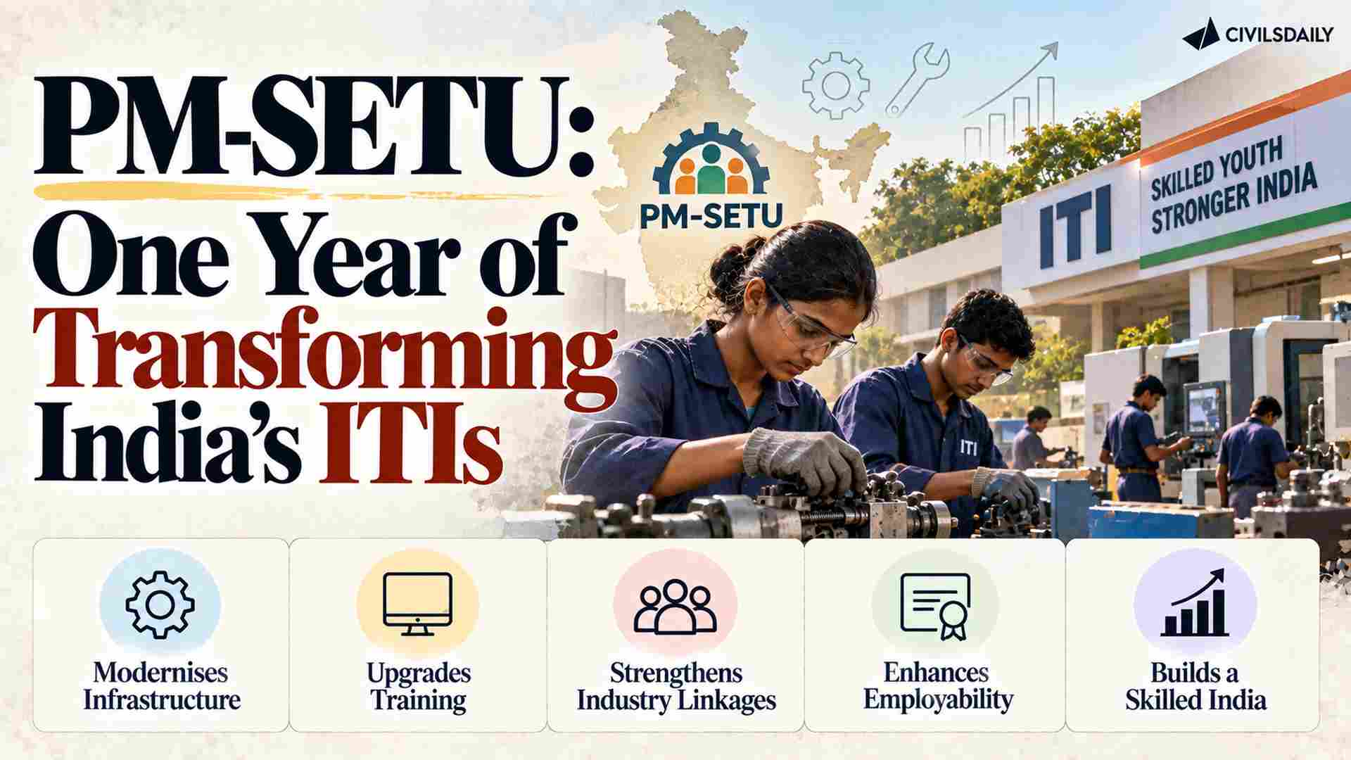 PM-SETU: One Year of Transforming India’s ITIs
