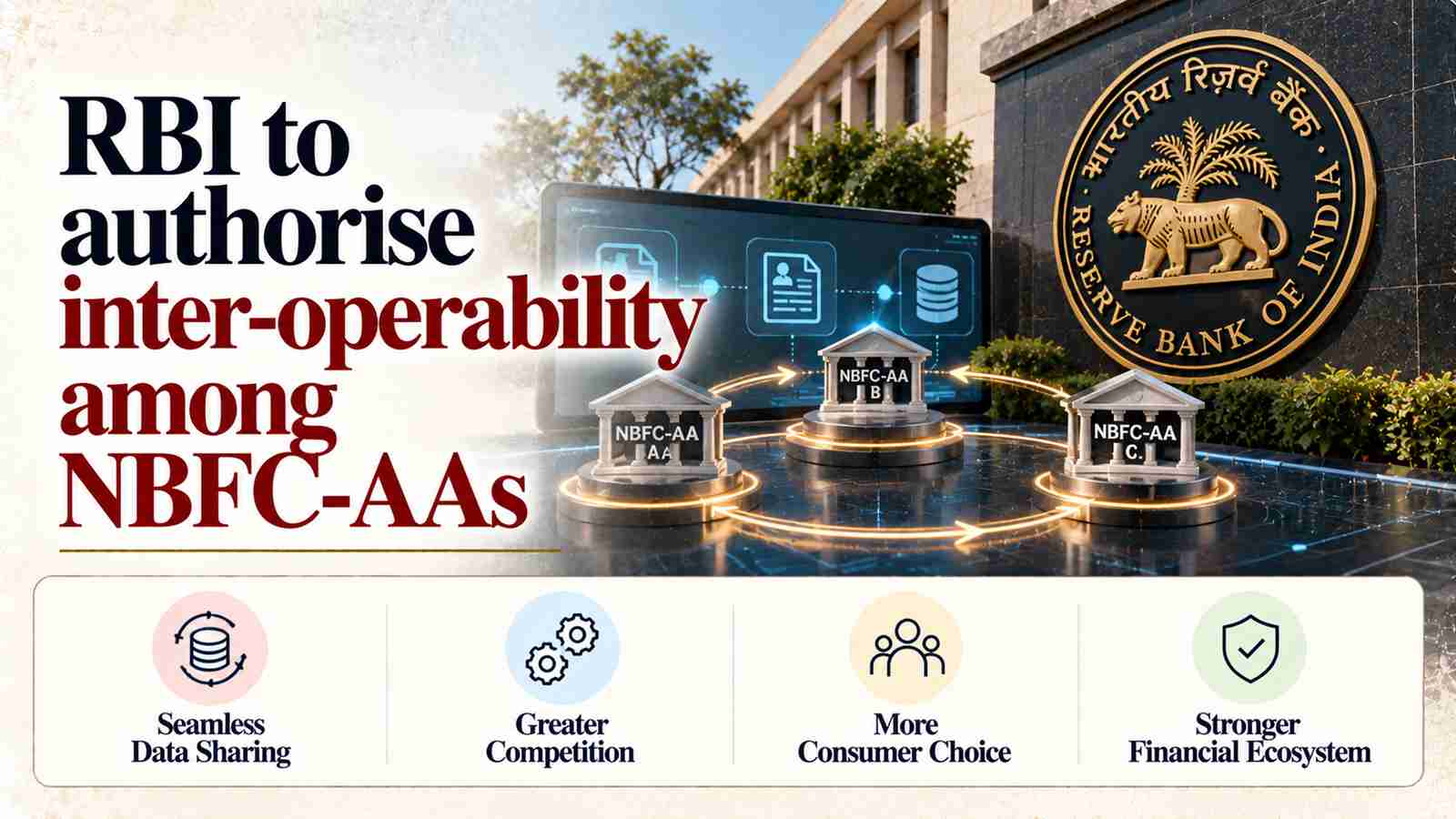 RBI to authorise inter-operability among NBFC-AAs