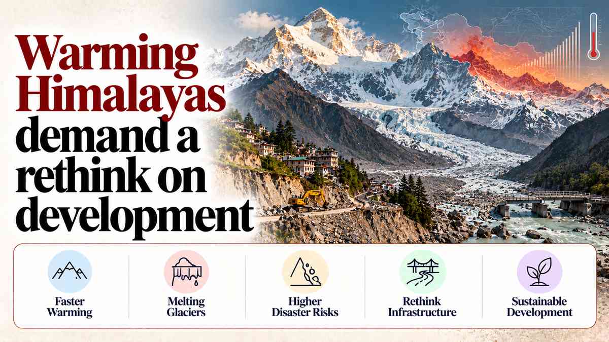 Warming Himalayas demand a rethink on development